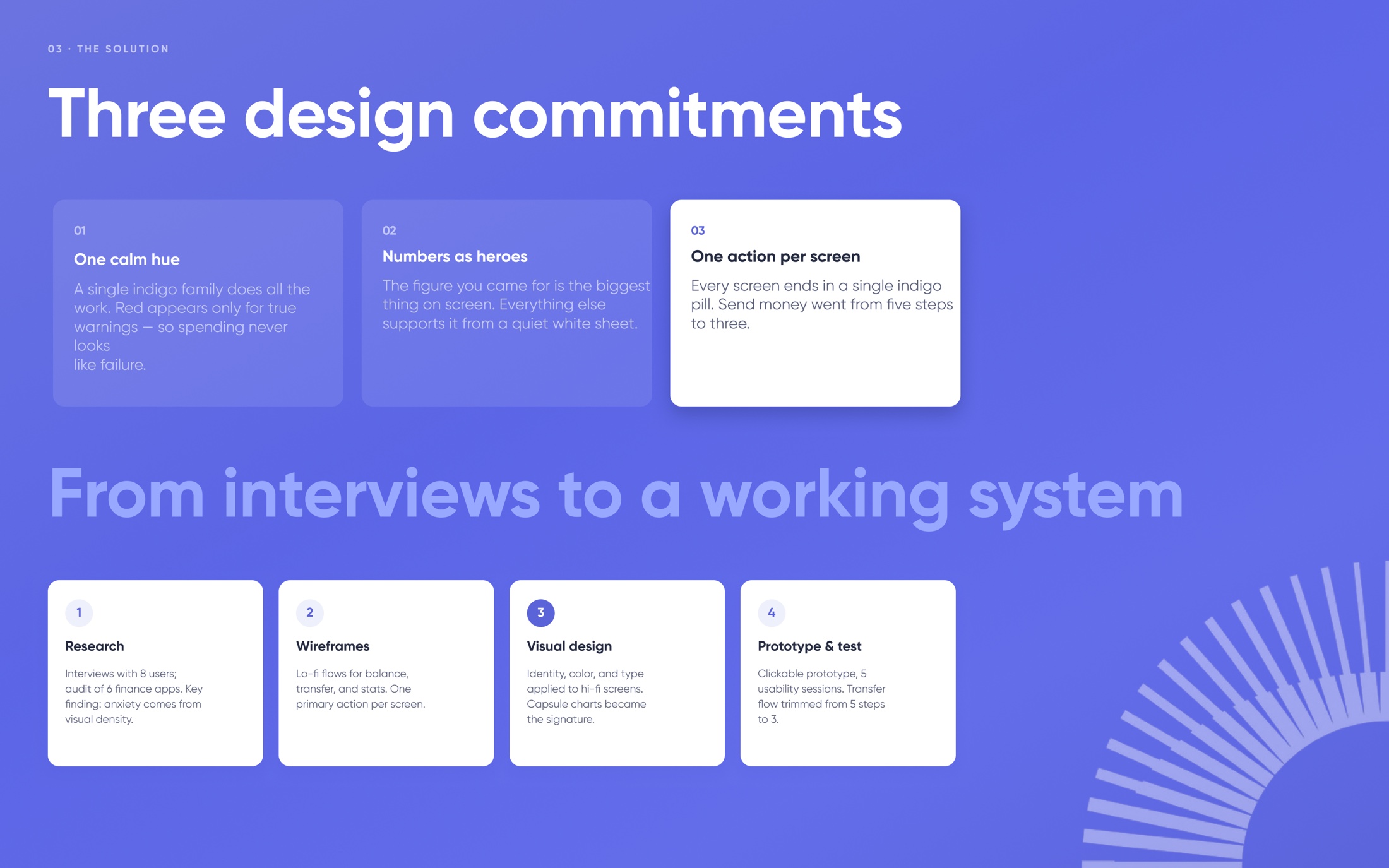 The solution — three design commitments and the process from interviews to a working system
