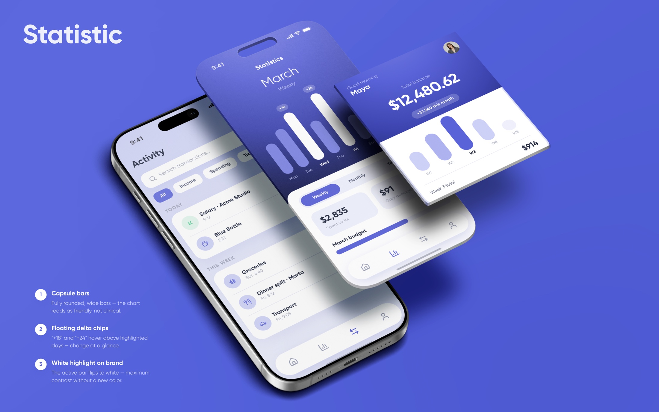 Statistics — spending analytics screens with capsule bars and delta chips