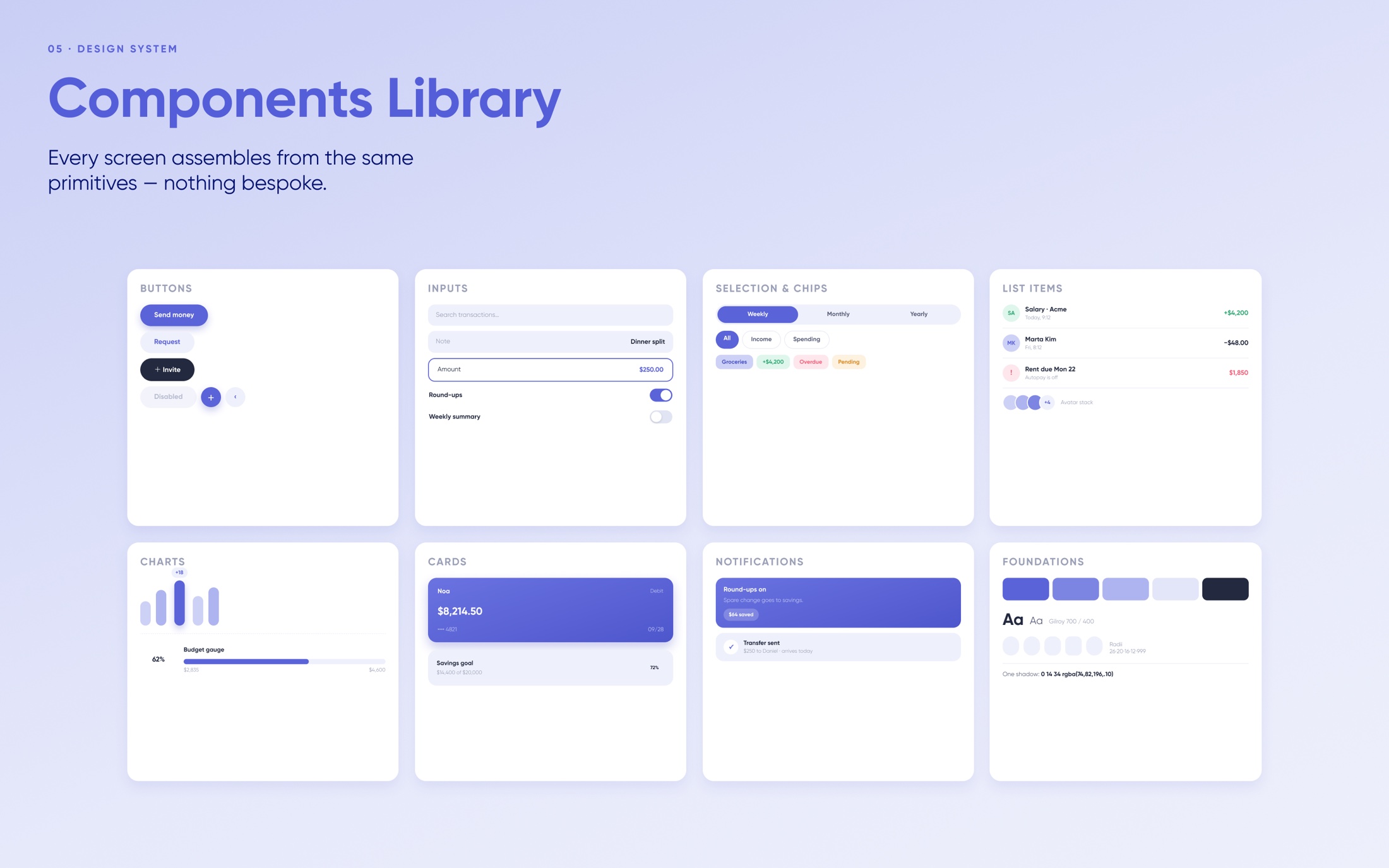 Components library — every screen assembles from the same primitives